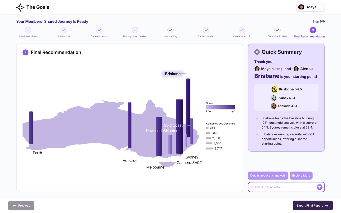 The Goals: final recommendation on a 3D map of Australia